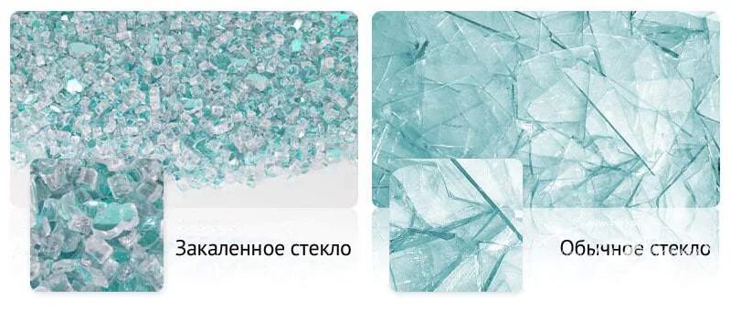 Как отличить закаленное стекло от обычного. Закаленное стекло и обычное. калёное стекло и обычное. осколки закаленного стекла. каленое стекло осколки.