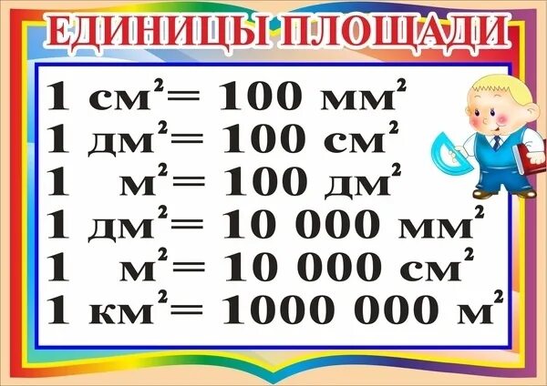 Единицы измерения времени 3 класс. 9 сот 6 дес. 5 ед. Сравнение единиц измерения массы 3 класс. Математика 4 класс масса единицы массы.