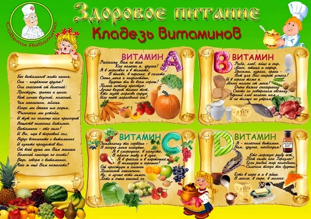 Витамины информация для детей. Здоровое питание дошкольников. здоровое питание для детей в детском саду. здоровое питание в доу. плакат здоровое питание для детей.