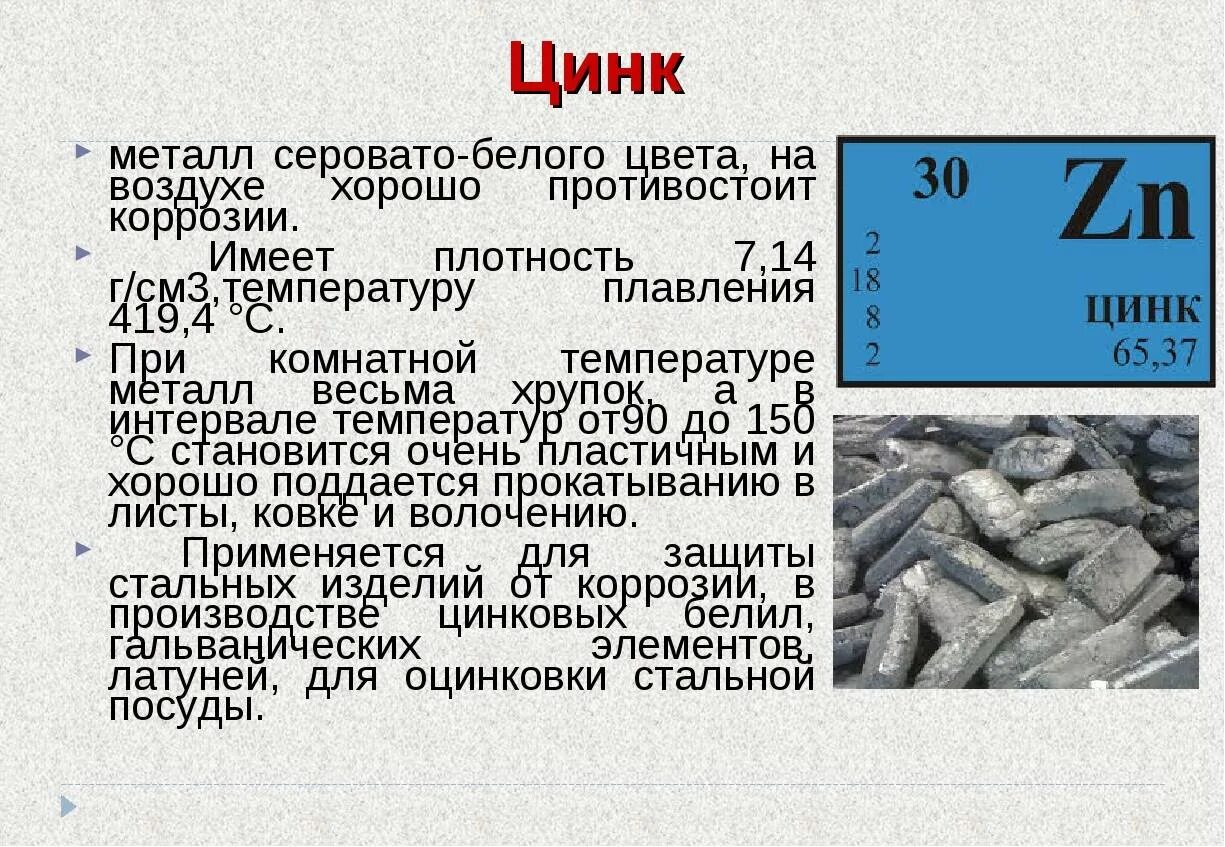 Формула простого вещества цинка. Соединения цинка в медицине и фармации. Белила из окиси цинка. Соединения цинка. Производство соединений цинка.