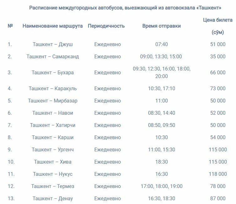 Билет на маршрутку автовокзал. Расписание автобусов Самарканд Ташкент автовокзал. Самарканд автовокзал Ташкент расписание. Ташкент автовокзал расписание. Расписание автобусов Ташкент.