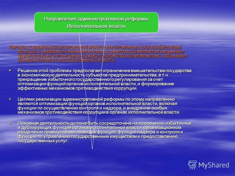 Избыток и недостаток. Проблемы реформирования исполнительной власти. Математическое определение функции. Макроэлементы в пище. Прибавочная функции.