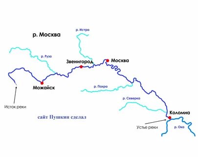 Где находятся притоки реки волги
