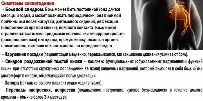 Как вылечить копчик. Симптомы кокцигодинии. анокопчиковый болевой синдром. кокцигодиния боль в копчике.
