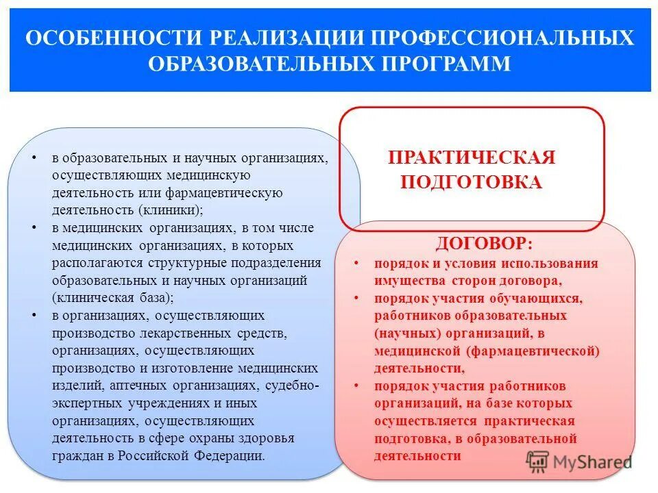 Содержание деятельности детских объединений. Проблемы дополнительного образования. Организация и осуществление воспитательной деятельности. Особенности реализации образовательных программ. Условие реализации программы в детском саду.