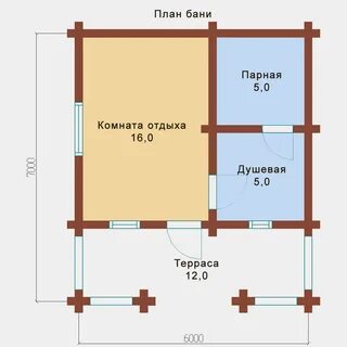 Проект бани с кухней