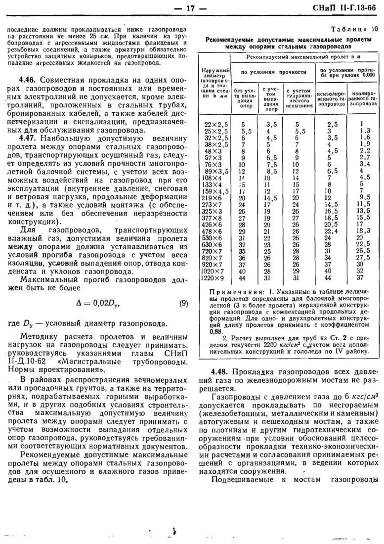 Основные положения снип 11 02 96