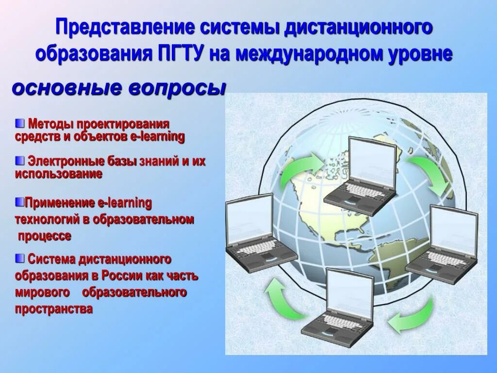 Электронное и Дистанционное обучение. Электронное обучение и дистанционные образовательные технологии. Технология дистанционного (электронного) обучения. Применение дистанционных технологий.