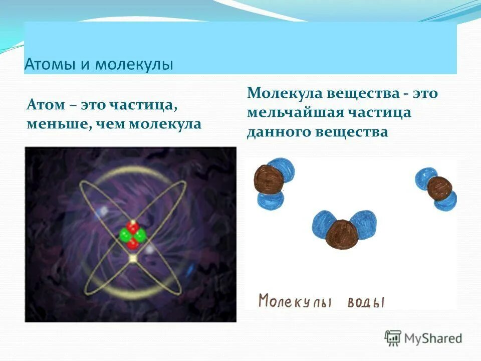 В ходе химических реакций атомы. Атом это мельчайшая частица. Понятие атом и молекула. Атом частица молекула. Что меньше атома.