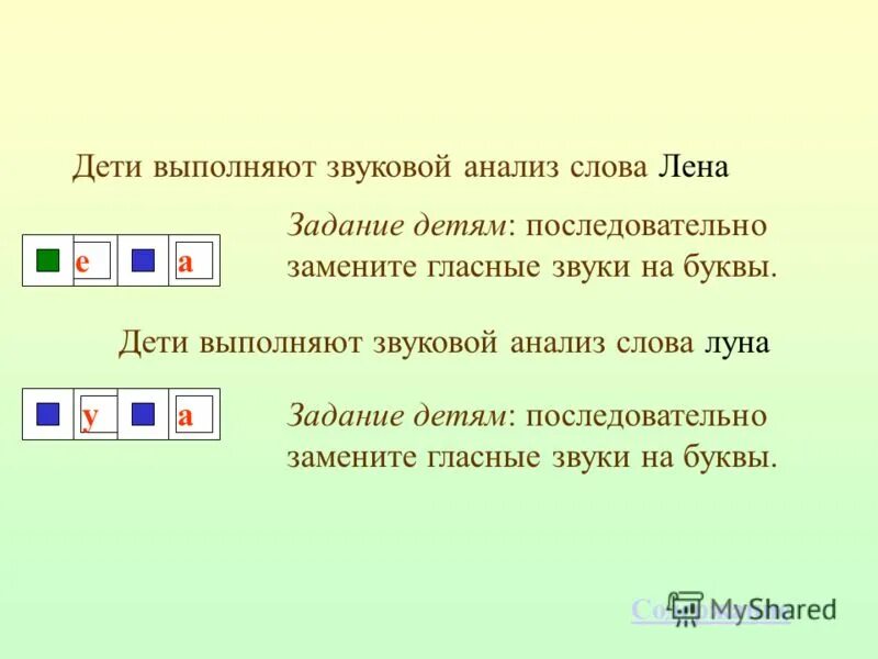 Луна звуковая схема. Звуковой анализ слова Луна. Звуковой анализ слова Лена. Звуковая схема слова Луна. Анализ слова луна