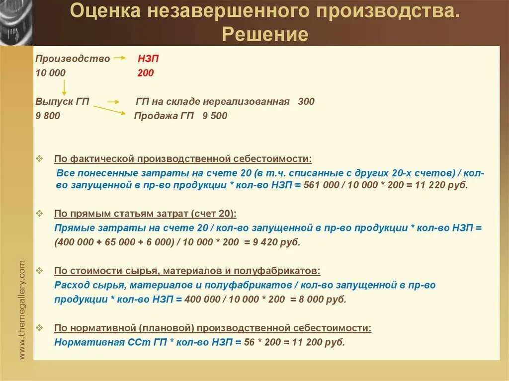 Незавершенное производство счет учета. Оценка незавершенного производства. Незавершенное производство примеры. Незавершенное производство стоимостная оценка. Оценка незавершенного производства осуществляется по:.