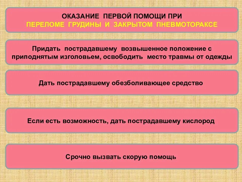 Оказание первой помощи при травмах презентация. Оказание первой помощи при закрытом переломе. Оказания первой помощи пострадавшему при закрытом пневмотораксе.. Первая помощь при переломе грудины и открытом пневмотораксе. Последовательность оказания помощи при закрытом пневмотораксе.