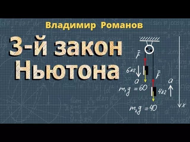 Законы Ньютона физика 9 класс перышкин. Второй закон Ньютона 9 класс физика перышкин. 3 Закона Ньютона физика перышкин. Первый закон Ньютона 9 класс физика перышкин. Физика 3 этап