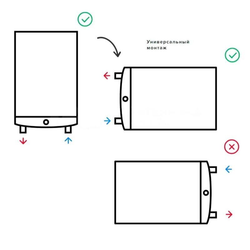 Водонагреватель ariston velis tech inox pw abse. Водонагреватель Ariston Velis Tech inox pw Abse 50. Водонагреватель Ariston Velis Lux inox pw Abse WIFI 50. Бойлер Ariston Velis Lux inox pw Abse WIFI 30. Водонагреватель Ariston ABS VLS Pro inox pw 50.