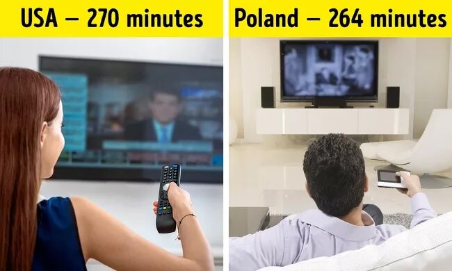 Как перевести минуты в час. Оптимальный битрейт. 264 минуты. Важные параметры видеорегистратора. Тайм-менеджмент.