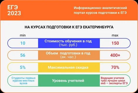 Гэ 2024