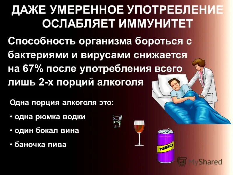 Советы по употреблению шоколада. Умеренное употребление. При умеренном употребления. Алкоголь для презентации. Алкоголь и атеросклероз.