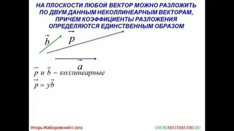 Разложить на неколлинеарные векторы