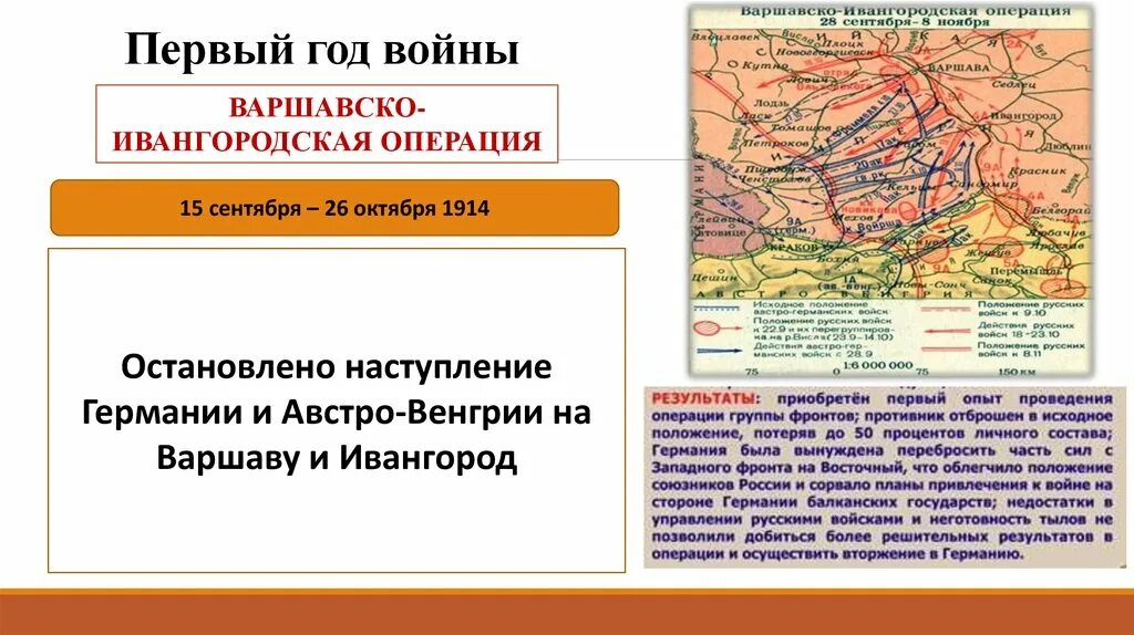 Варшавско-Ивангородская операция 28 сентября — 8 ноября 1914. Варшавско-Ивангородская операция первой мировой войны 1914. Варшавско-Ивангородская операция 1914 кратко. Варшавско-Ивангородская операция карта. Операция цель операции участники