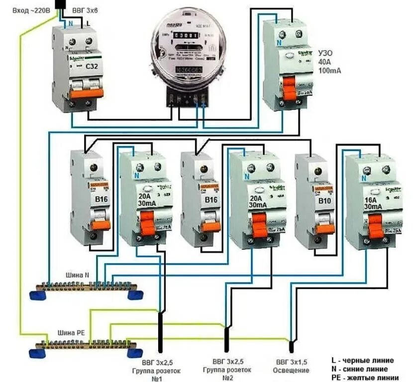 Какой автоматический выключатель для дома. Схема подключения вводного автомата и УЗО. Схема вводной автомат УЗО автоматы. Схема соединения УЗО И автоматов в щите. Схема соединения УЗО И автоматов.