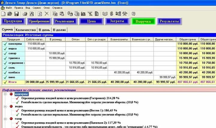 Программа товар деньги товар. Товар деньги товар. товар деньги товар программа. тдт товар деньги товар. деньги товар деньги.