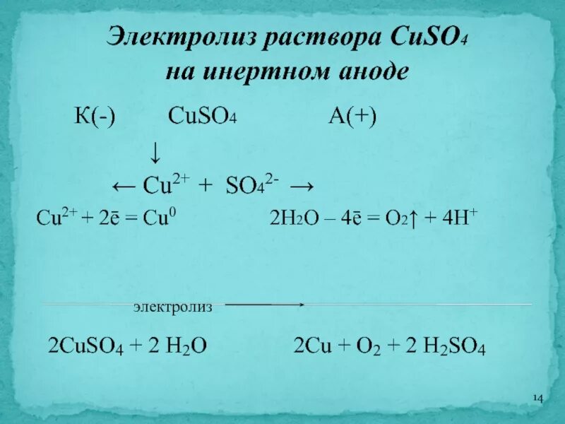 Cuso4 класс. Baso4 электролиз раствора. электролиз водного baso4. раствор cuso4 электролиз раствора. электролиз h2so4 раствор.