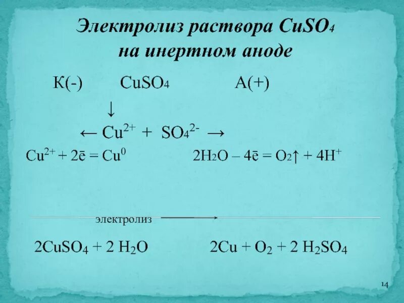 Сульфат меди продукт электролиза. Baso4 электролиз раствора. Электролиз водного baso4. Раствор cuso4 электролиз раствора. Электролиз h2so4 раствор.