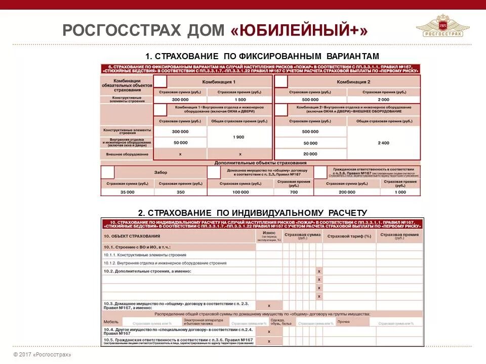 Полис страхования дома. Росгосстрах страхование. Полис страхования росгосстрах. Полис страхования дома росгосстрах. Калькулятор росгосстрах.