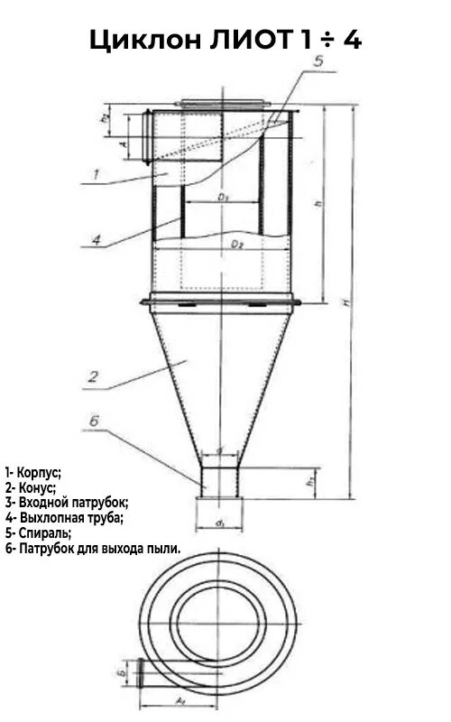 Циклон технические характеристики 74951593667 ventmash net. Циклон ЛИОТ № 6. Циклон пылеуловитель чертеж.