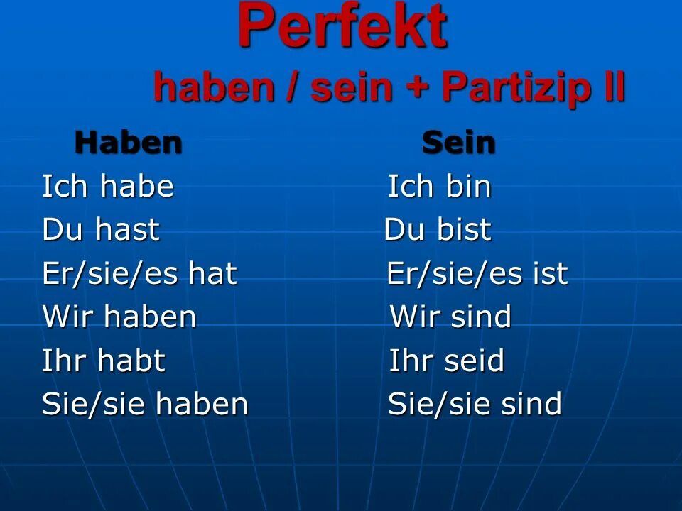 Perfekt глаголы с sein. Haben sein в немецком языке perfekt. Хабен и Зайн. Глагол sein в простом прошедшем времени.