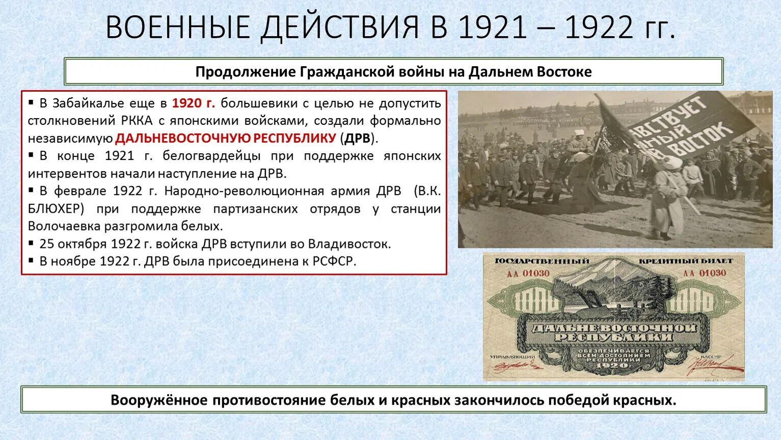 1922 события в истории