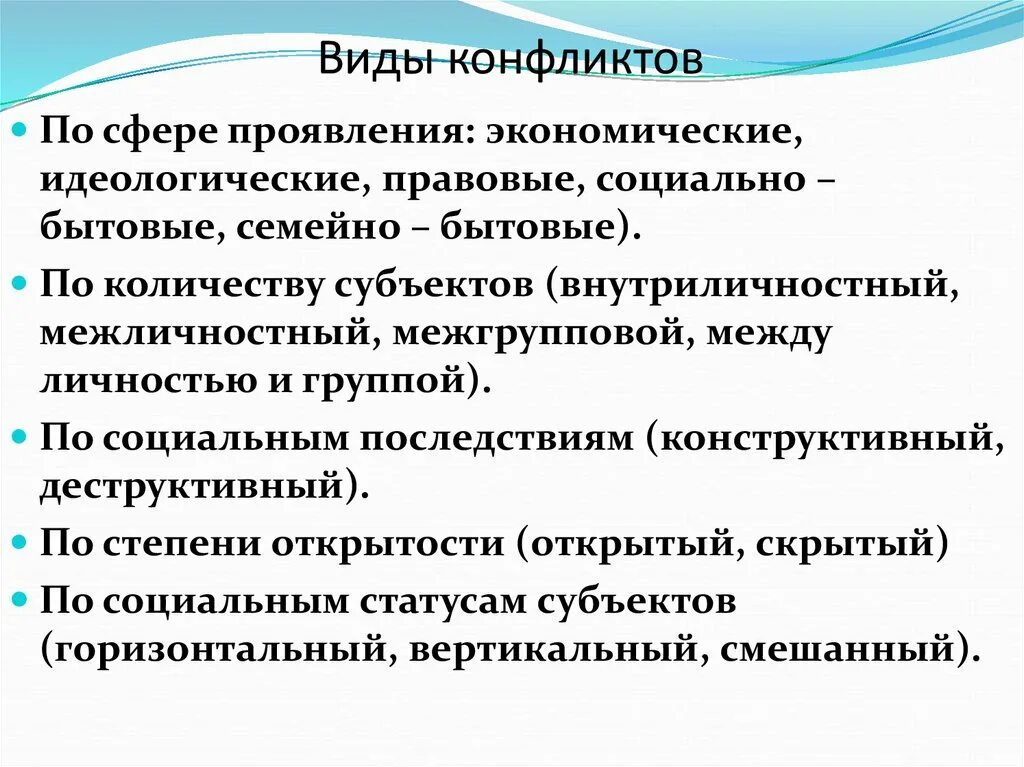 Виды конфликтов по сфере проявления. Виды социально бытовых конфликтов. Экономический конфликт. Типы конфликтов по сферам проявления.