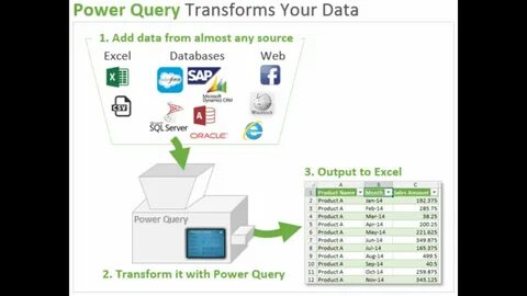 Query jpql