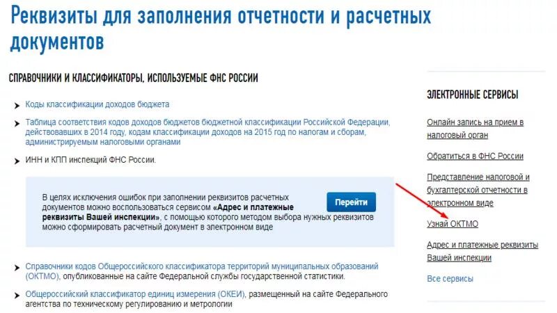 Октмо по инн юридического. Код ОКТМО по ИНН. Налог ОКТМО по ИНН. ОКТМО по ИНН индивидуального предпринимателя. Общероссийский классификатор территорий муниципальных образований.
