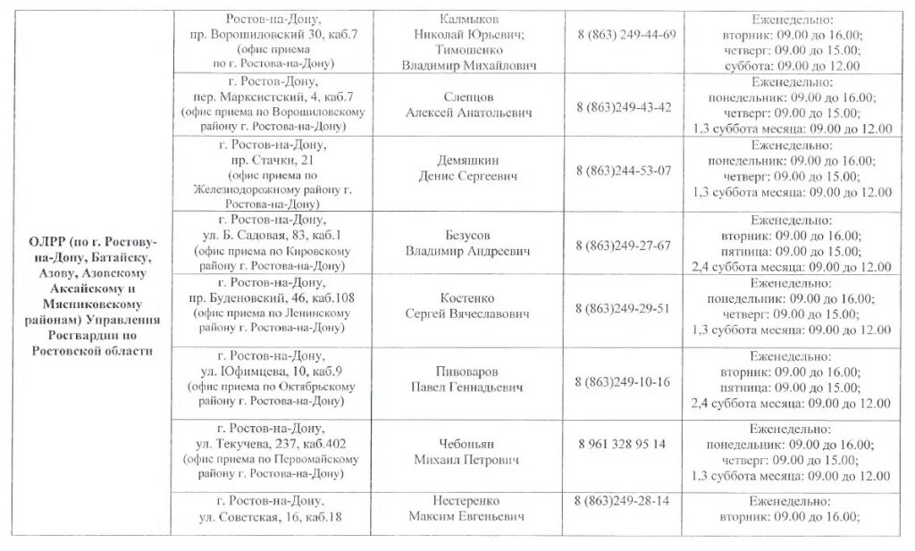 График работы олрр. Лрр ростов. лрр ворошиловского района ростова-на-дону. олрр ростов на дону первомайский район. лрр октябрьского района ростова на дону.