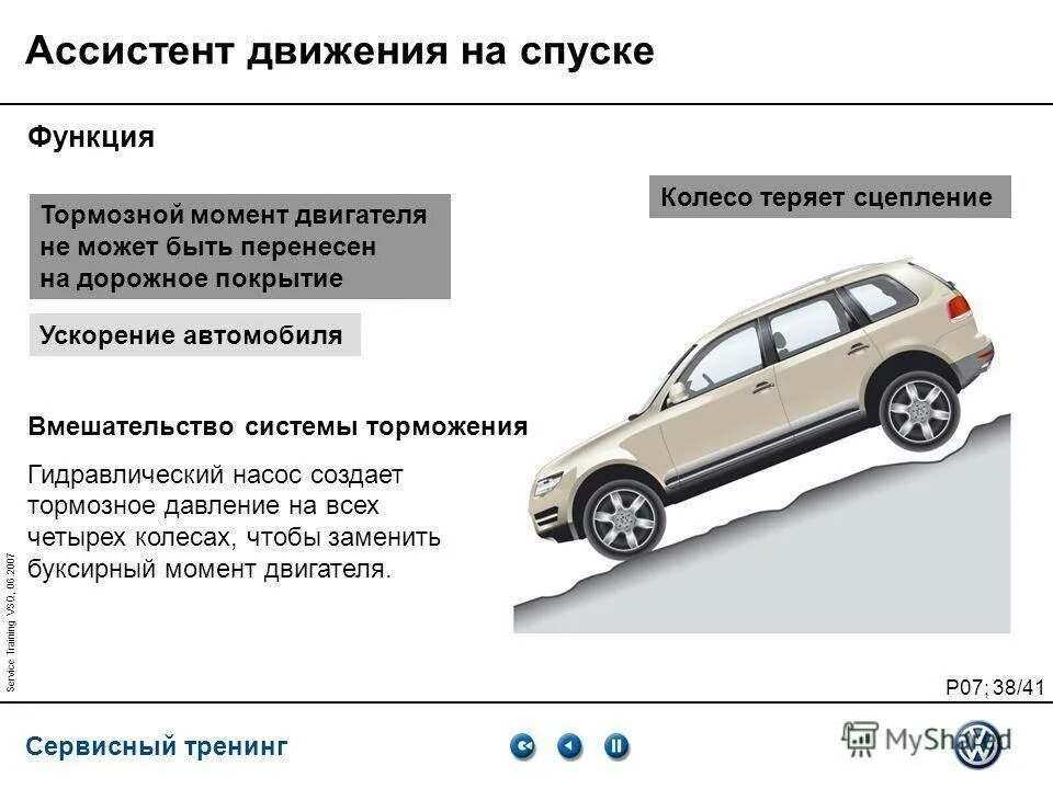 Торможение двигателем автомобиля. Как работает торможение двигателем. Торможение двигателем на механике. Торможение двигателем на механике это как. Правильное торможение на механике.