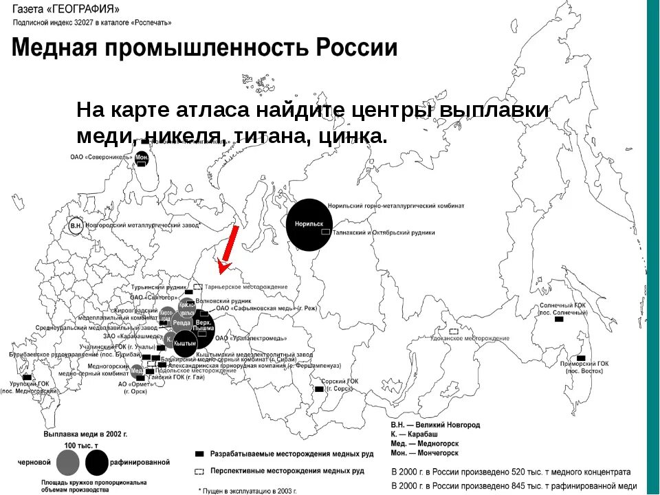 Крупные центры по выплавке алюминия меди никеля. Крупные центры по производству алюминия никеля меди. Крупнейшие центры по выплавке меди в России. Крупнейшие центры производства алюминия меди никеля.