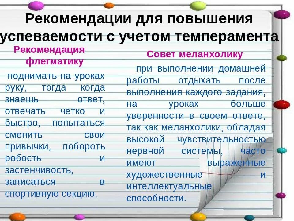 Рекомендации по типу темперамента. Рекомендации педагогу сангвинику. Рекомендации для типов темперамента. Рекомендации по типу темперамента. Рекомендации для детей сангвиников.