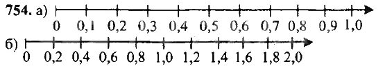 Математика 6 класс виленкин номер 1174. Уравнения 6 класс по математике виленкин. Математика 6 класс дом задания. Уравнения 6 класс по математике виленкин. Математика 6 класс дом задания.
