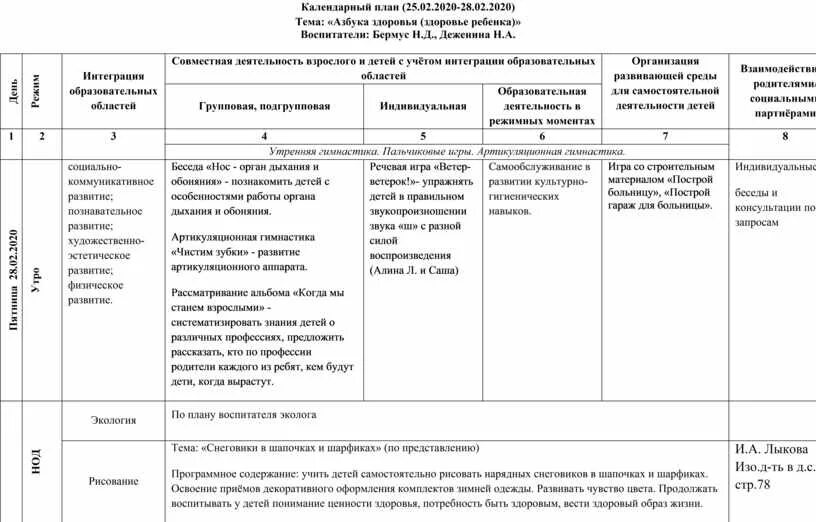 Тематический план на неделю в средней группе. Календарно-тематическое планирование в старшей группе. Календарно-тематический план в старшей группе. Календарно-тематический план в средней группе.