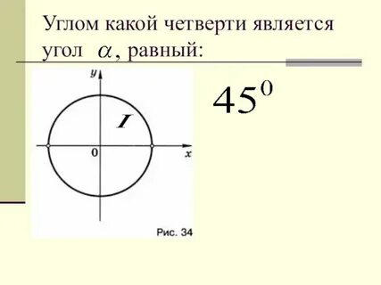 Углом какой четверти является угол а 400