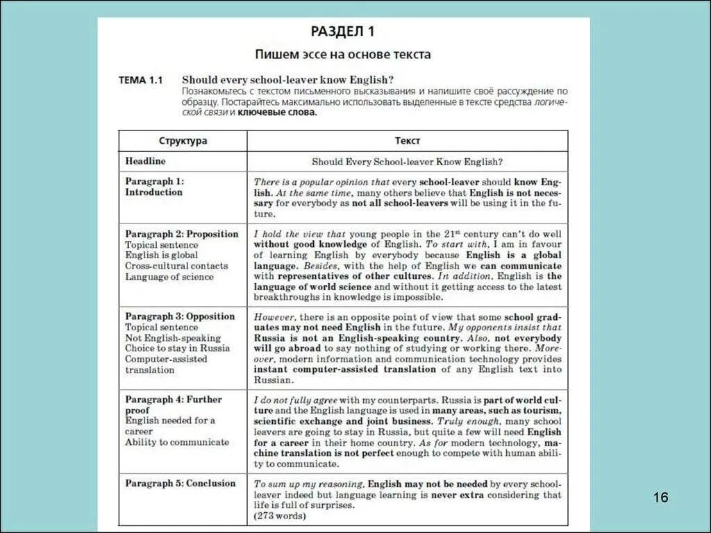 Таблица эссе английский. План сочинения по английскому языку ЕГЭ. Как написать эссе по английскому план. План написания эссе по английскому ЕГЭ. Как написать эссе по английскому примеры.