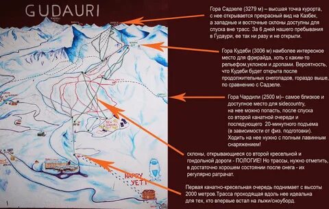 Гудаури горнолыжные трассы
