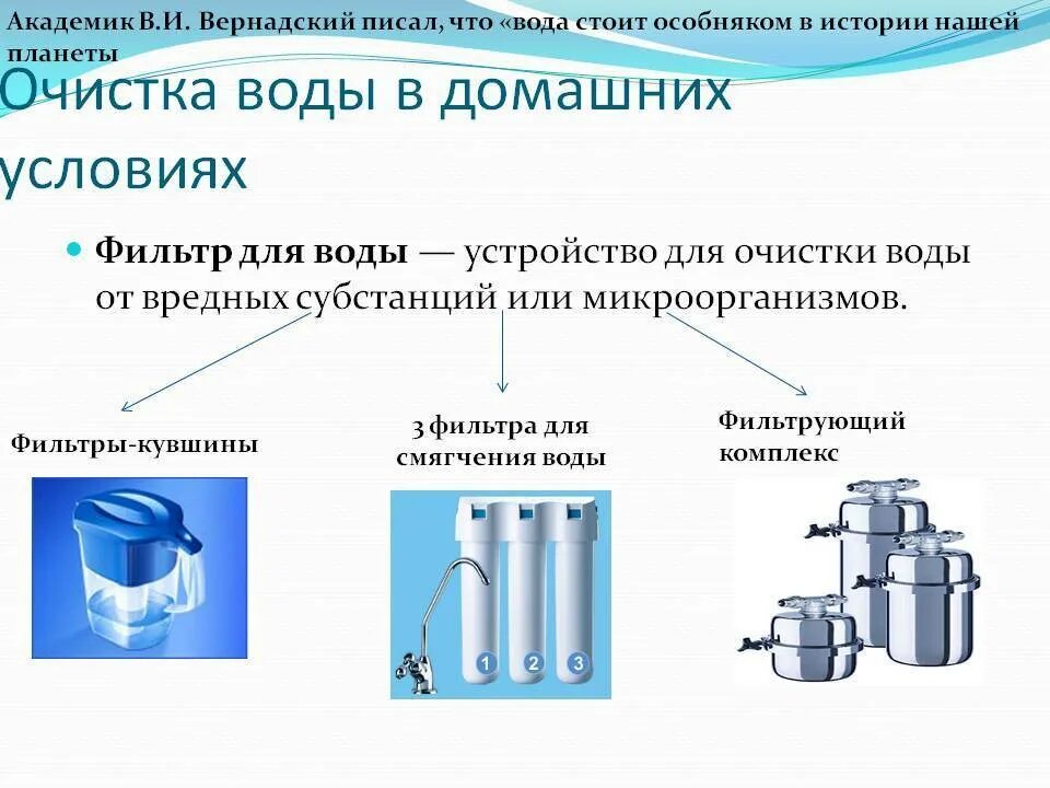 Как очищается вода
