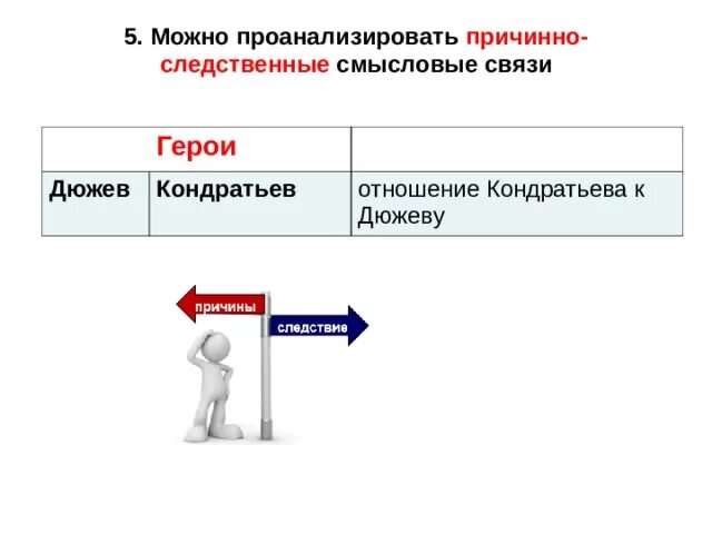 Причинно следственная связь примеры сочинений ᐈ корреляция и причинно-следственная связь gopractice