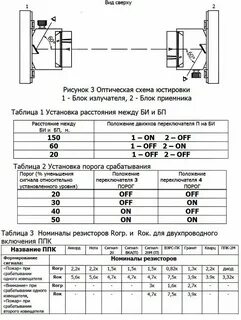 Ипдл д ii 4р схема подключения
