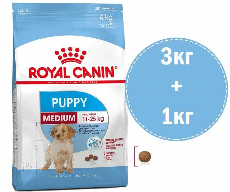 Royal canin puppy. Корм Роял Канин для собак Медиум Паппи. Роял Канин Паппи Медиум для щенков. Роял Канин для щенков средних. Роял Канин Медиум Паппи 3.