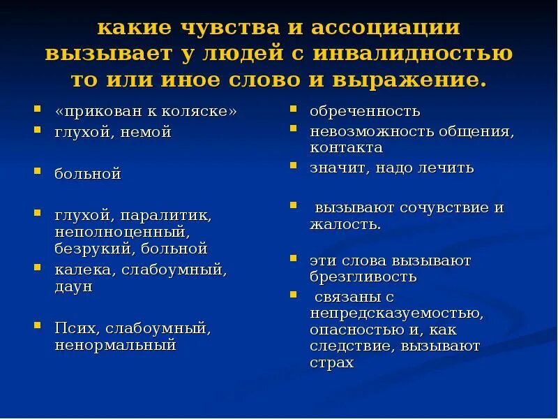 Ощущение ассоциации. Чувства ассоциации. опиши свои чувства и ассоциации связанные со словом папа.
