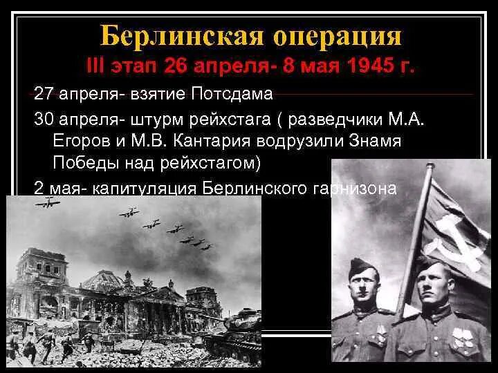 Хронологические рамки Берлинской операции. Берлинская операция 1945. Берлинская наступательная операция. Берлинская наступательная операция итоги. Берлинская операция время