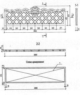Размер секций бетонного забора